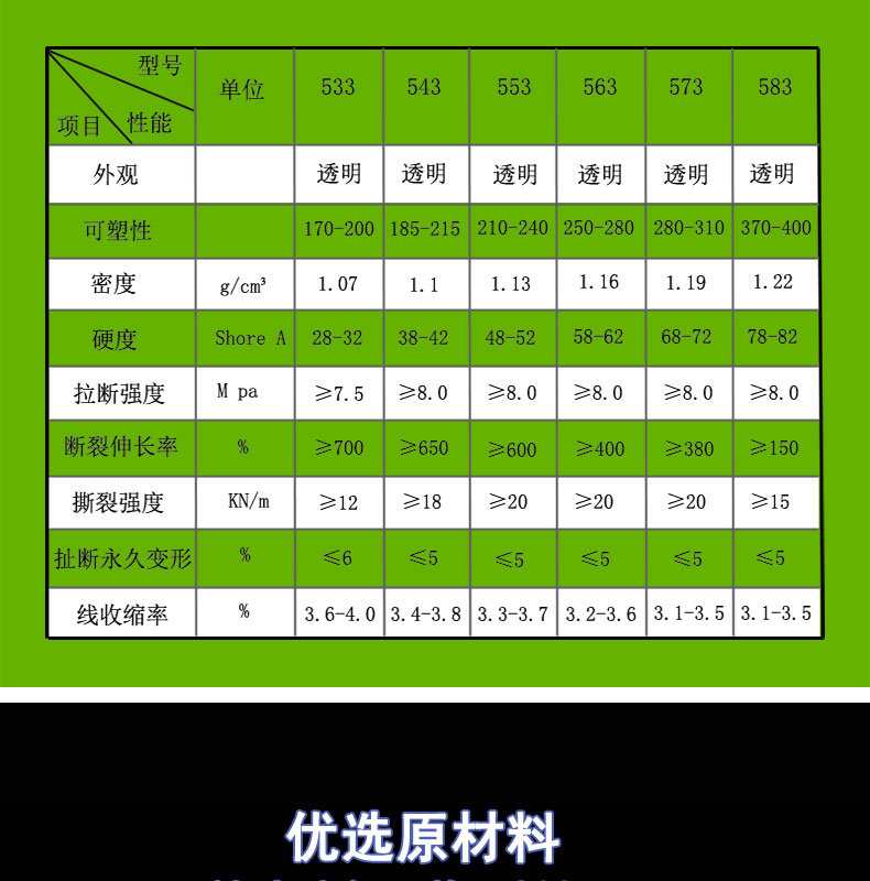 挤出硅胶螺旋式吸管